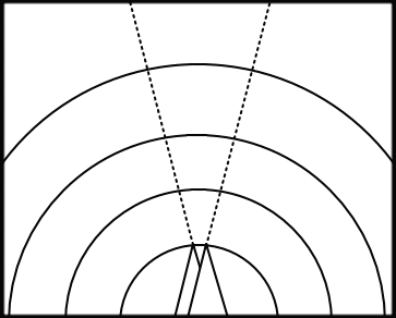 ズレの模式図